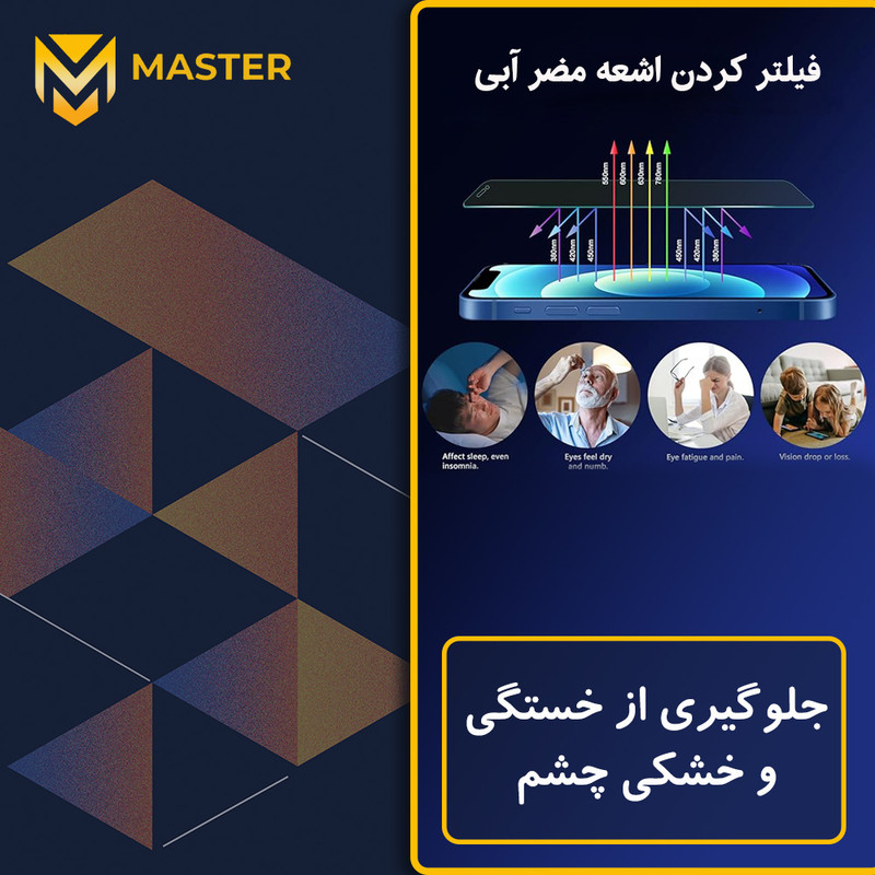 محافظ صفحه نمایش آنتی پرپل مستر مدل Resistant مناسب برای گوشی موبایل شیائومی Poco X6 Pro