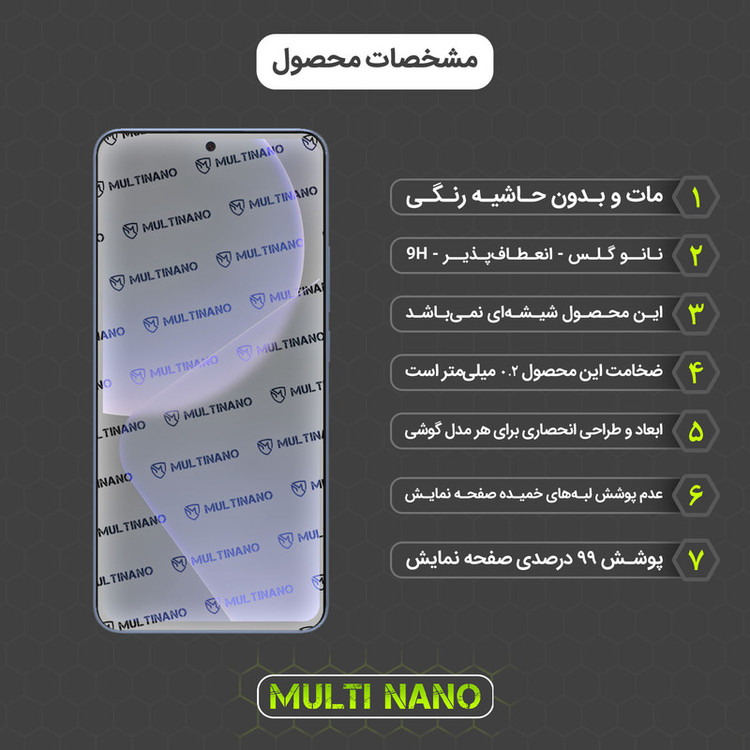 محافظ صفحه نمایش مات مولتی نانو مدل X-S1M مناسب برای گوشی موبایل شیائومی 13T