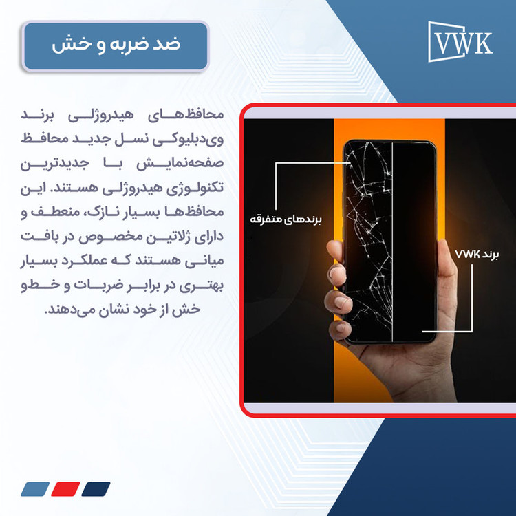 محافظ صفحه نمایش مات ضداشعه آبی وی دبلیو کی مدل Tough مناسب برای گوشی موبایل اپل iPhone 13 Pro Max
