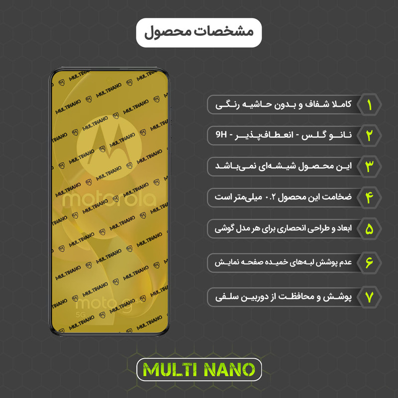 محافظ صفحه نمایش مولتی نانو مدل X-S2N مناسب برای گوشی موبایل موتورولا Moto G54