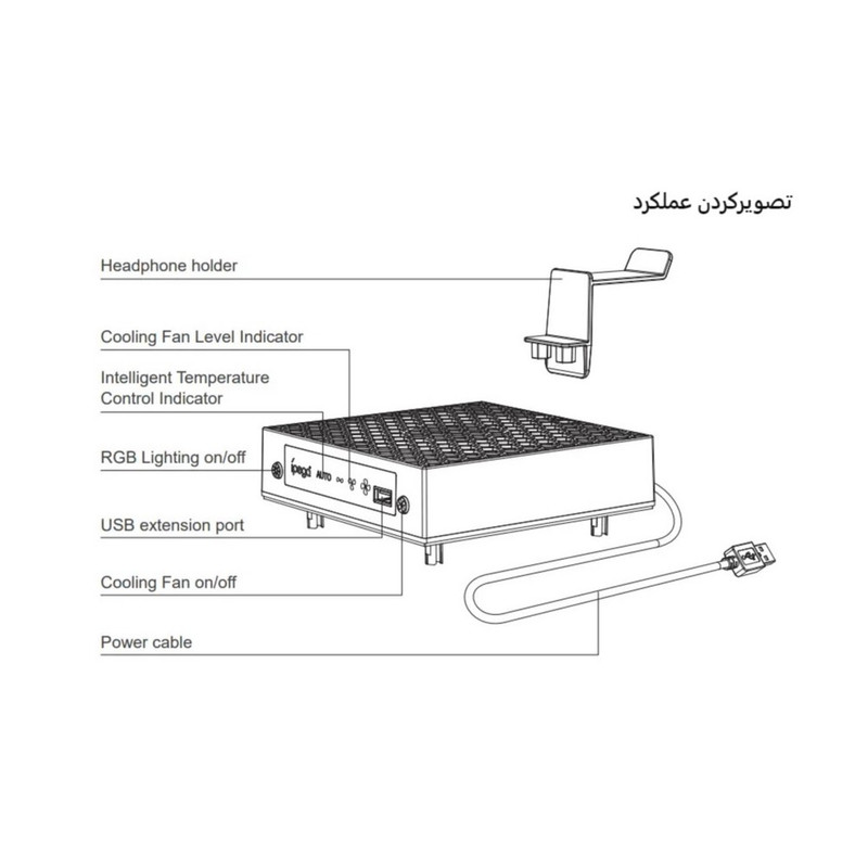 فن خنک کننده ایکس باکس سری ایکس آی پگا مدل PG-XBX026A