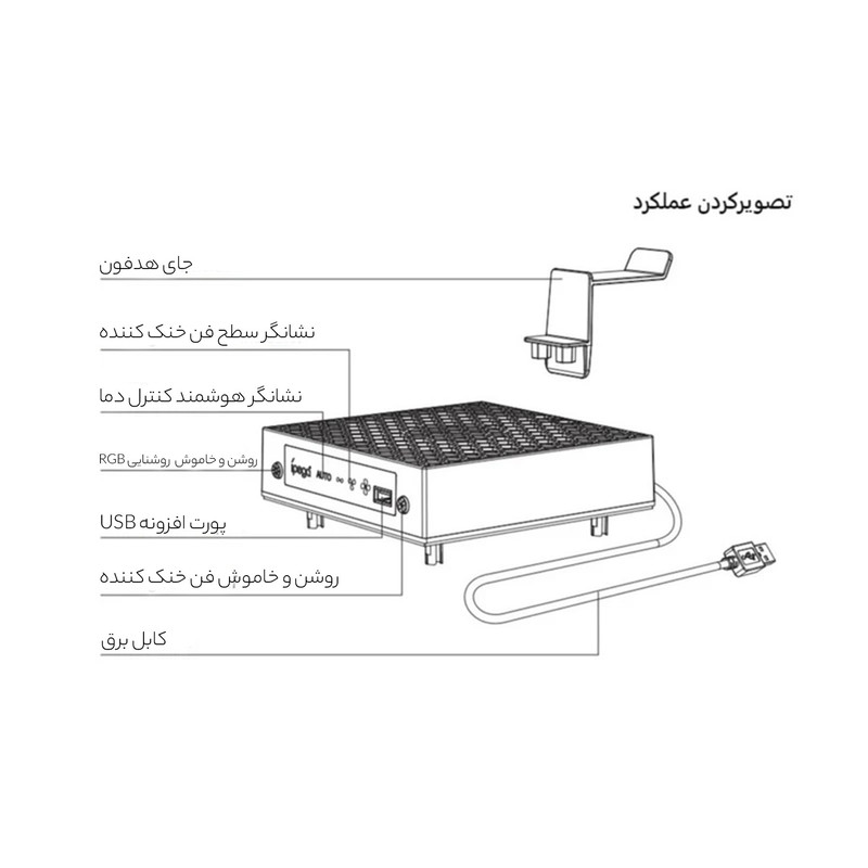 فن خنک کننده ایکس باکس سری ایکس آی پگا مدل PG-XBX026A