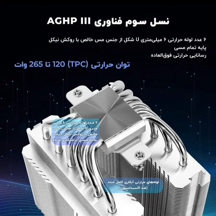 خنککننده پردازنده ترمالرایت مدل PA120 SE ARGB
