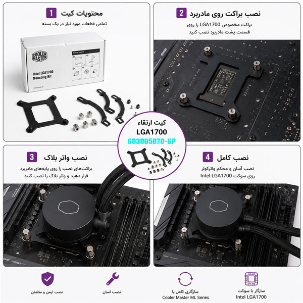 کیت پایه فن خنک کننده کولر مستر مدل 603005870-GP