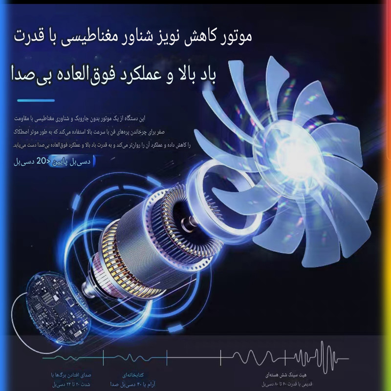 پایه خنککننده لپتاپ کوتتسی مدل Z33 دارای هشت عدد فن مناسب برای لپ تاپهای 12.1 تا 17.1 اینچی و بزرگتر