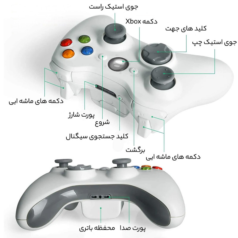 دسته بازی ایکس باکس مدل اسلیم مناسب برای XBOX360
