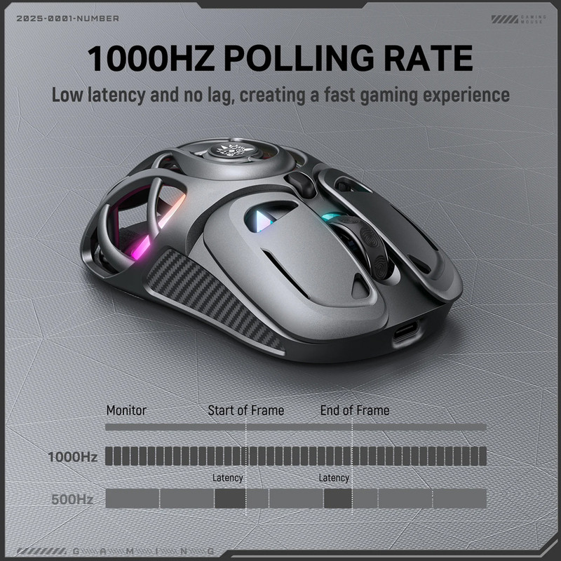 ماوس بی سیم گیمینگ اونیکوما مدل DM02