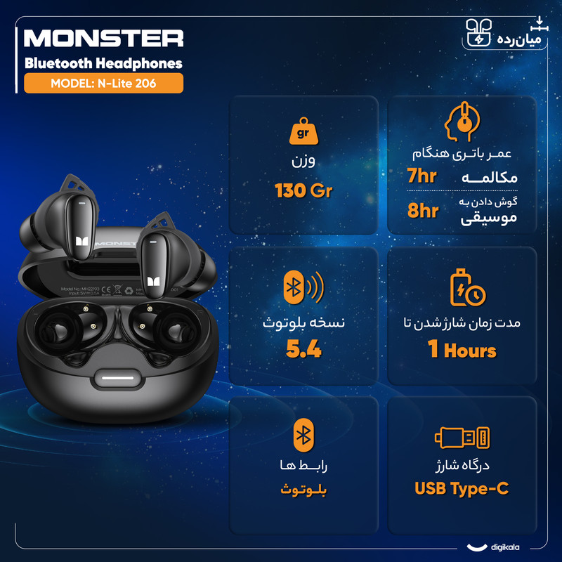 هدفون بلوتوثی مانستر مدل N-Lite 206 با نویز کنسلینگ میکروفون (ENC)، درگاه شارژ USB Type-C، دارای نشانگر LED، پشتیبانی از فرمان لمسی، مقاوم در برابر آب با استاندارد ضد آب IPX6