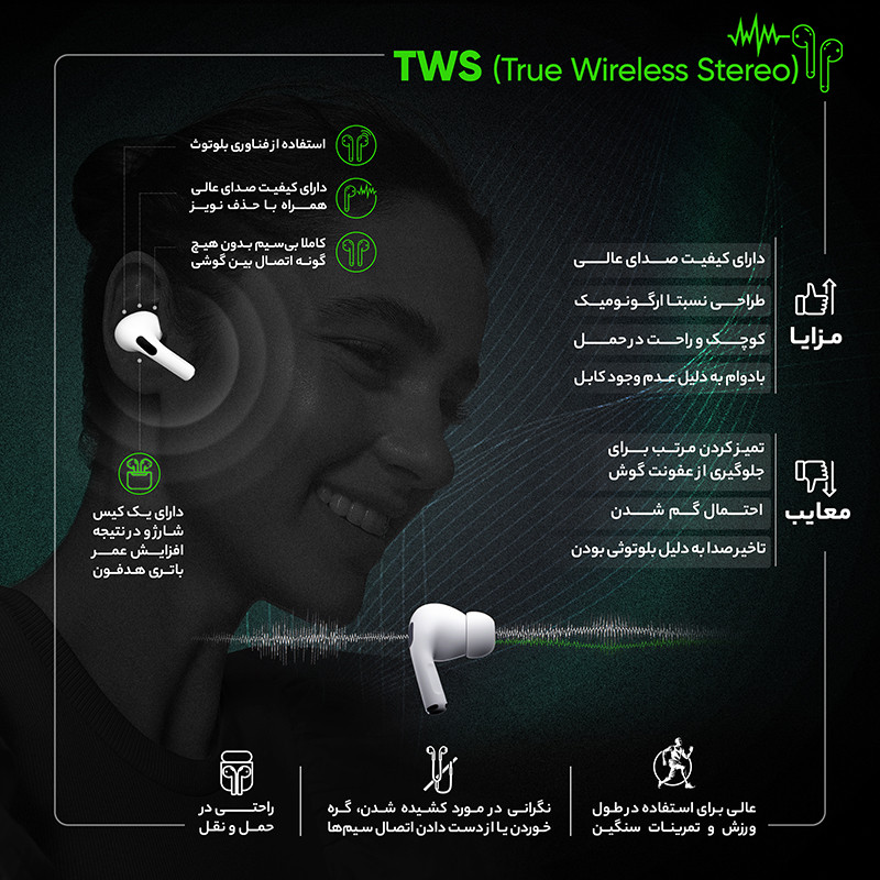 هدفون بلوتوثی هایلو مدل GT1