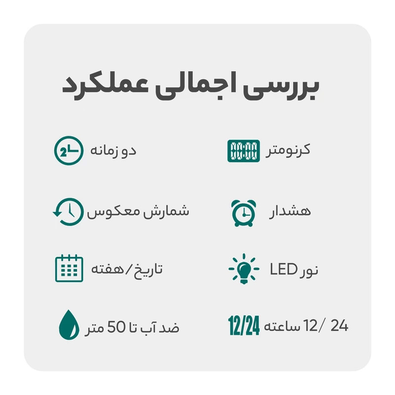 ساعت مچی دیجیتال اسکمی مدل 1622