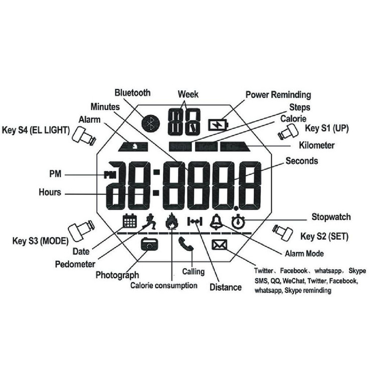 ساعت مچی دیجیتال اسکمی کد 1227