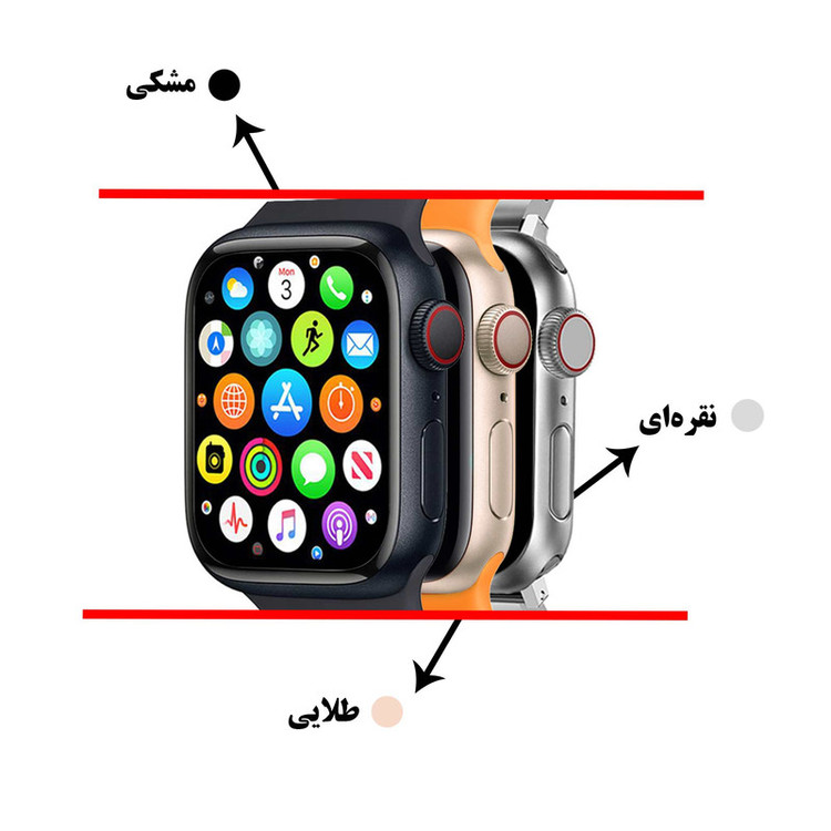 ساعت هوشمند ورنا مدل W45 Max With 7 Bands مناسب برای ورزش مجهز به گام شمار
