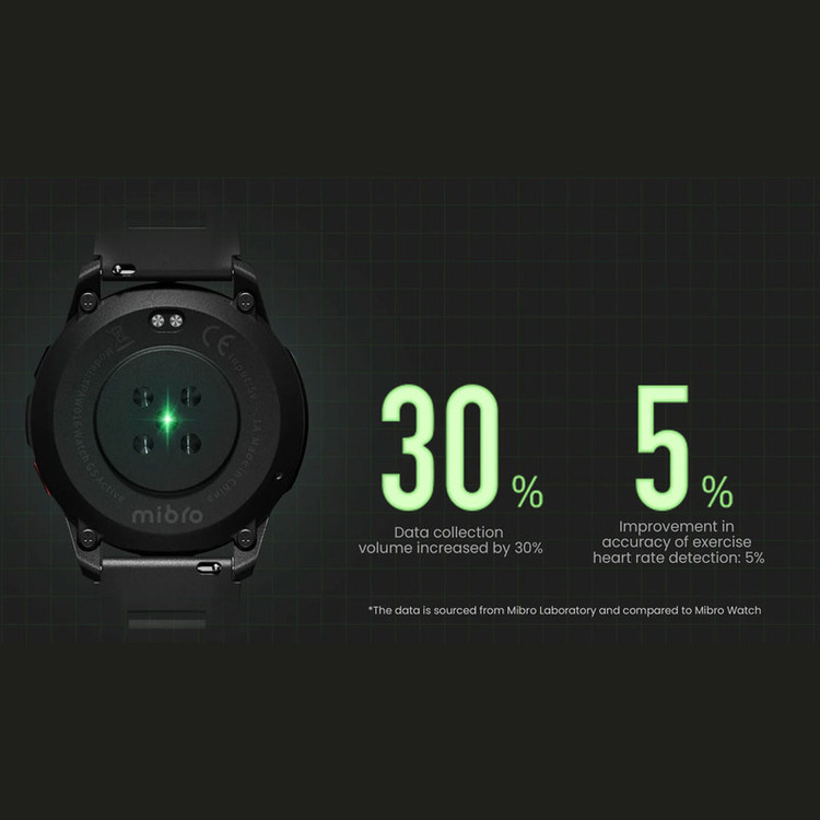 ساعت هوشمند میبرو مدل GS Active بند سیلیکونی، ضد آب، 150 حالت ورزشی، صفحه نمایش AMOLED، سنسور اکسیژن خون، شمارش ضربان قلب