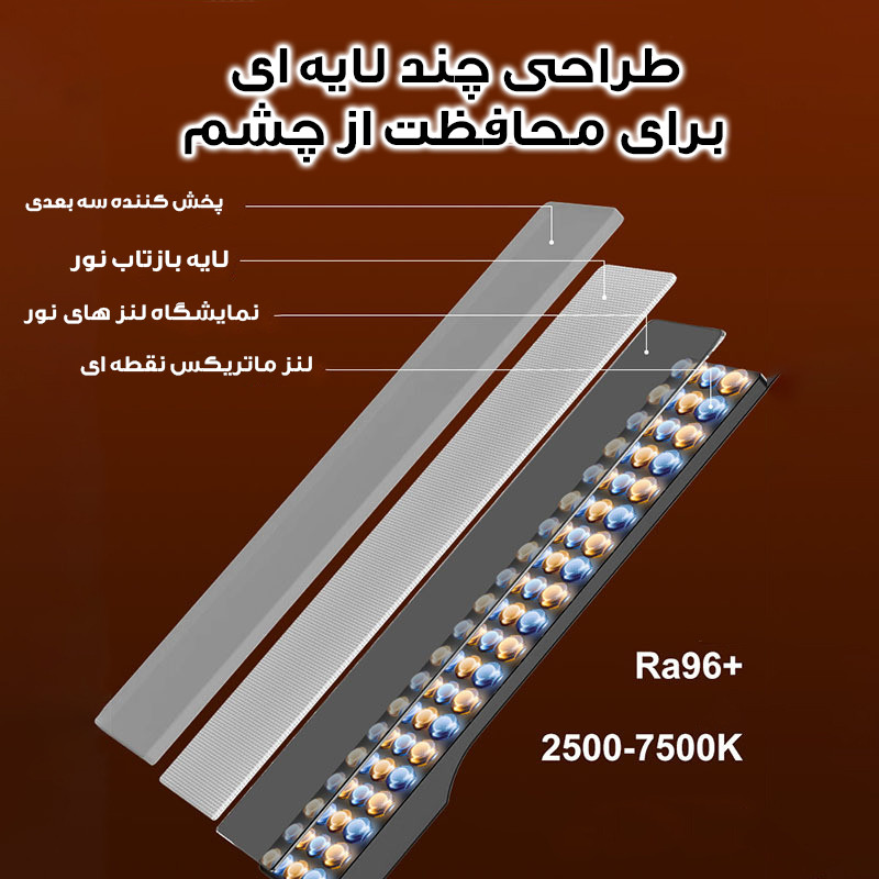 نور ثابت ال ای دی مدل RL100-8806 به همراه سه پایه نگهدارنده