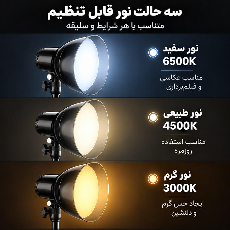 نور ثابت ال ای دی لومیز مدل JY-498W