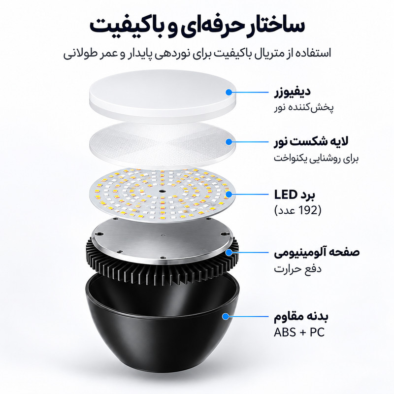 نور ثابت ال ای دی لومیز مدل JY-498W