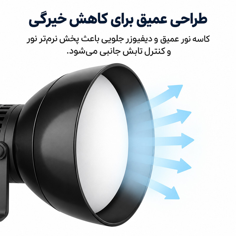 نور ثابت ال ای دی لومیز مدل JY-498W