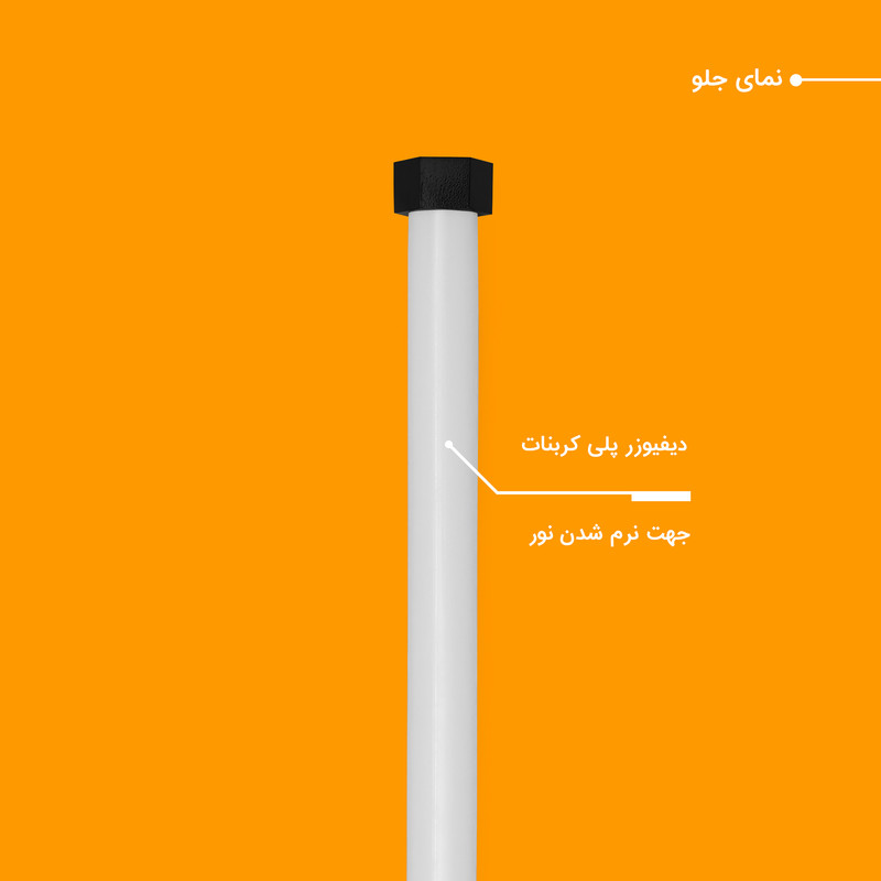 نور ثابت ال ای دی RGB چیکولایت مدل RGB50 X2 بسته 2 عددی