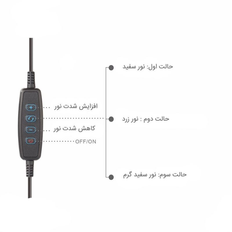 رینگ لایت مدل Professional Live Stream