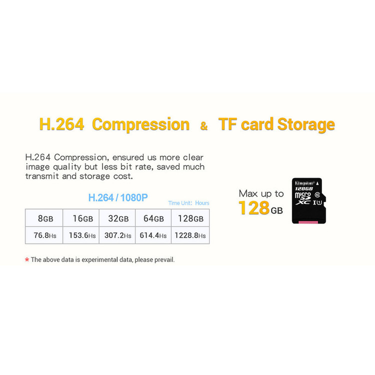 دوربین مداربسته تحت شبکه اسکم مدل PT208 با کیفیت تصویر 1080p، دید در شب تا 10 متر، اتصال بیسیم، چرخش افقی و عمودی و پشتیبانی از کارت حافظه TFcard