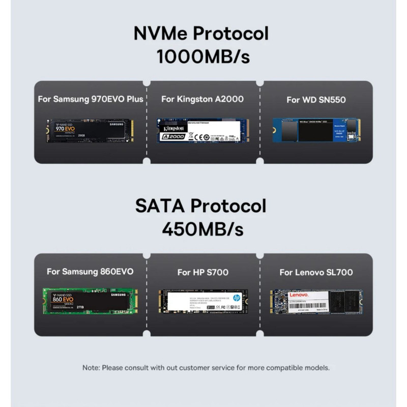 باکس هارد M.2/NVME بیسوس مدل FlyJoy Series BS-OH155