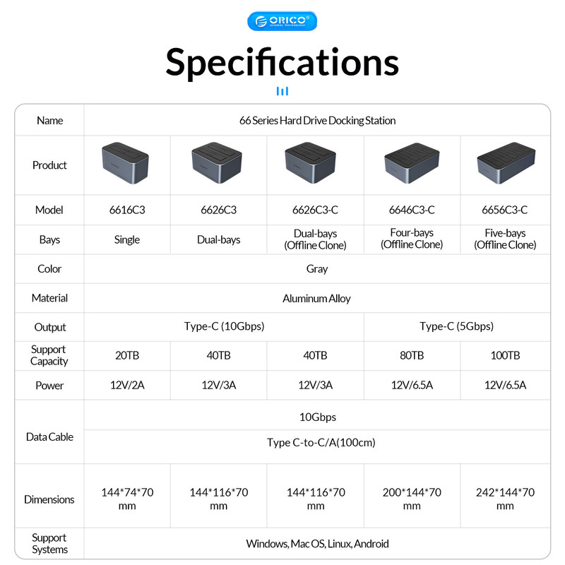 قاب هارد اکسترنال USB -C اوریکو مدل 6616C3