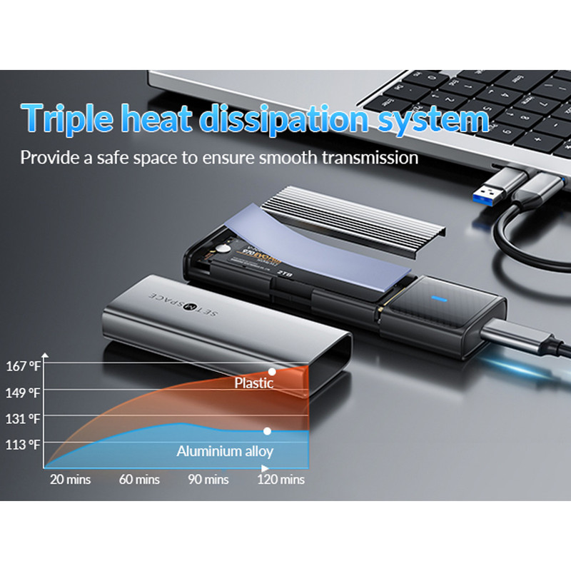 قاب هارد SSD M.2 NVMe ست ام اسپیس مدل STPWM2-G2A
