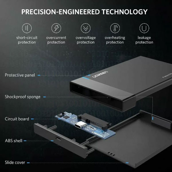 باکس تبدیل SATA به USB3.1 یوگرین مدل US221-50743