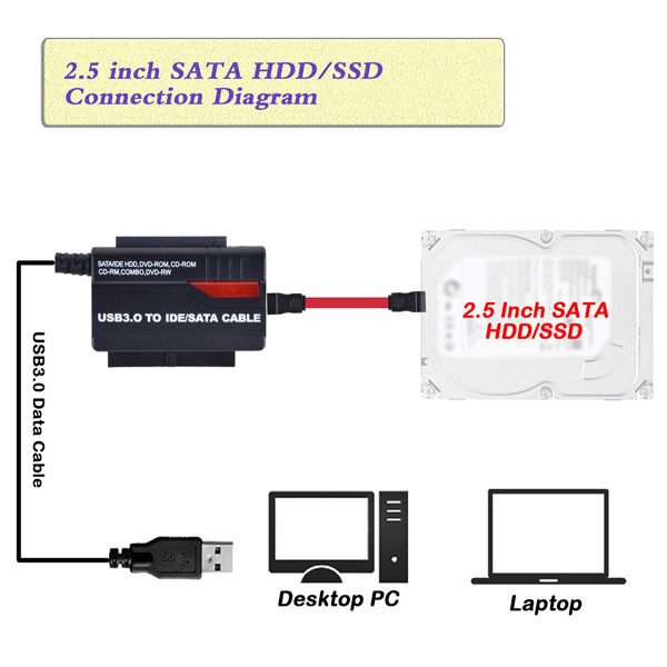 مبدل USB3.0 به IDEوSATA فرانت مدل FN-U3ST120