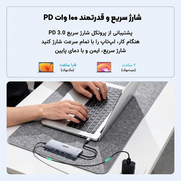 هاب 7 پورت ایسر مدل HY41-T8