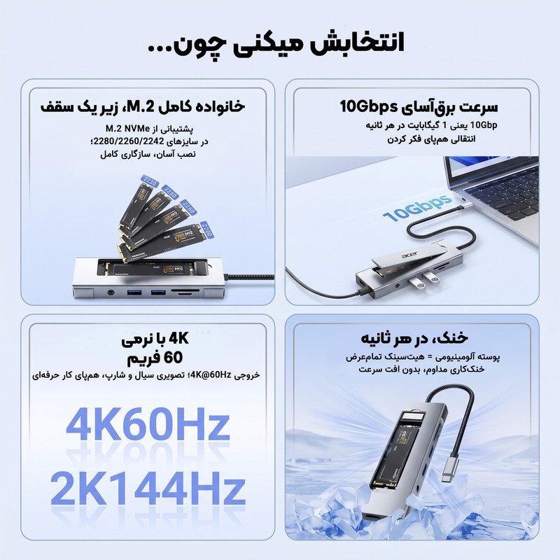 هاب 7 پورت ایسر مدل HY41-T8