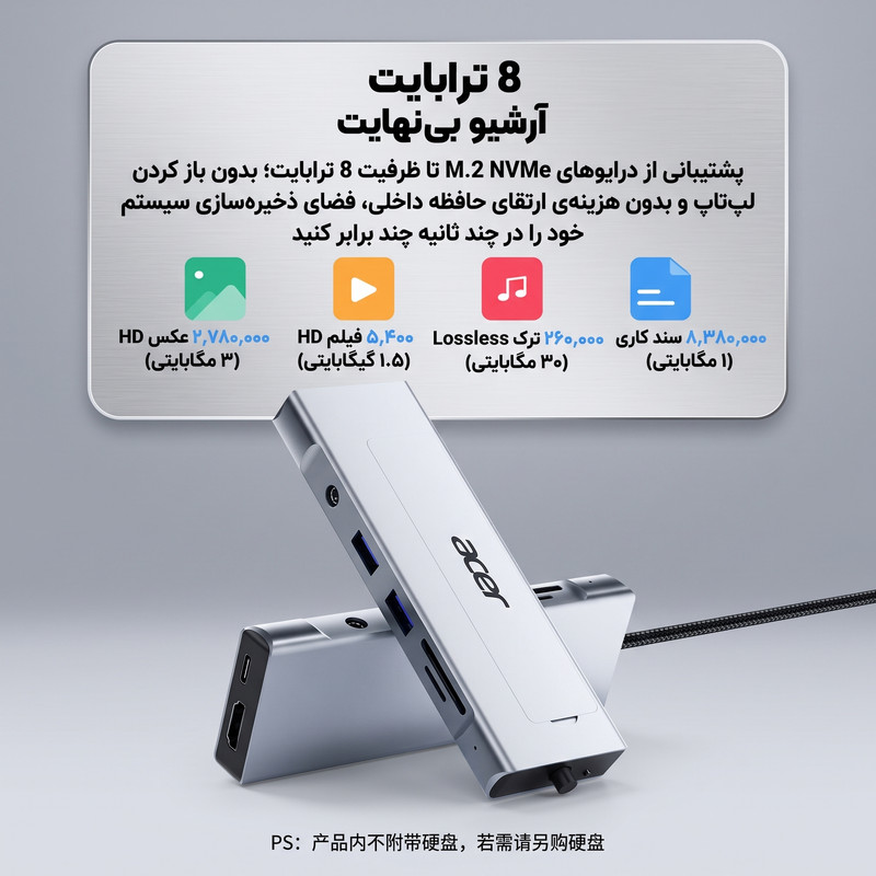 هاب 7 پورت ایسر مدل HY41-T8