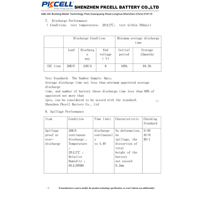 باتری 23A پیکی سل مدل Alkaline 12V 23A MN21 VR22 L1028 مجموعه 20 عددی