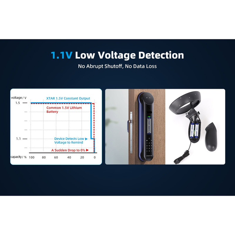 باتری قلمی قابل شارژ اکستار مدل 1.5V/AAA ظرفیت 1000 میلی آمپر ساعت بسته 4 عددی