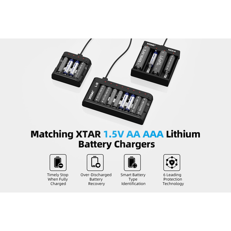باتری قلمی قابل شارژ اکستار مدل 1.5V/AAA ظرفیت 1000 میلی آمپر ساعت بسته 4 عددی