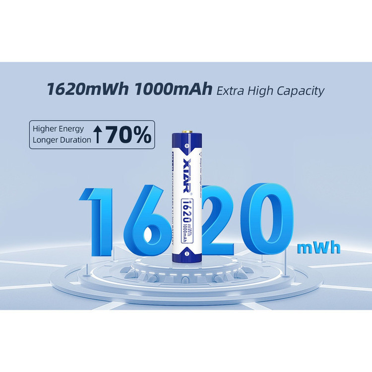 باتری قلمی قابل شارژ اکستار مدل 1.5V/AAA ظرفیت 1000 میلی آمپر ساعت بسته 4 عددی