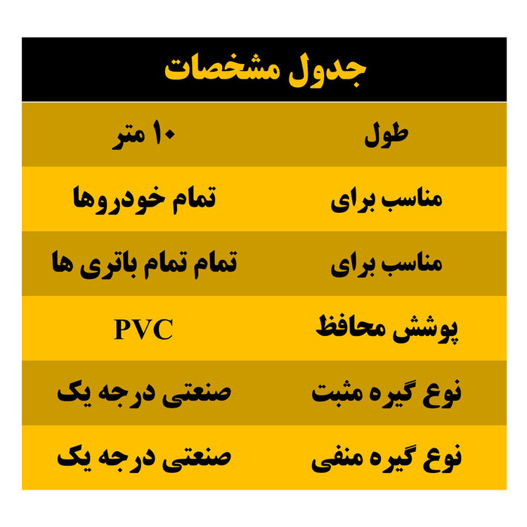 کابل اتصال باتری خودرو البرز مدل USB 150A-10m