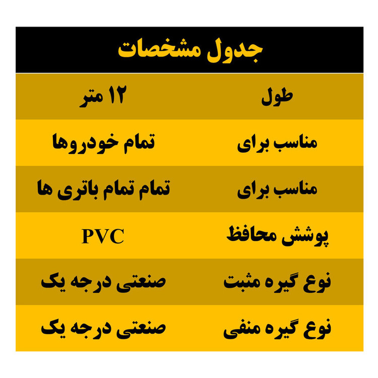 کابل اتصال باتری خودرو البرز مدل USB 150A-12m