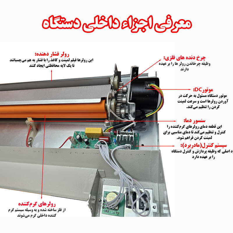 پرس کارت و لمینت آپرایت مدل 8306