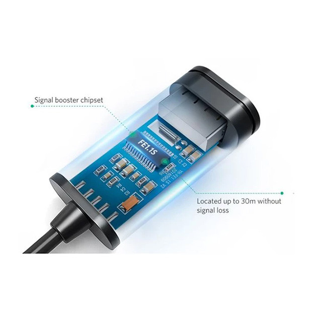 کابل افزایش طول USB 2.0 یوگرین مدل 10324-US121 به طول 20 متر