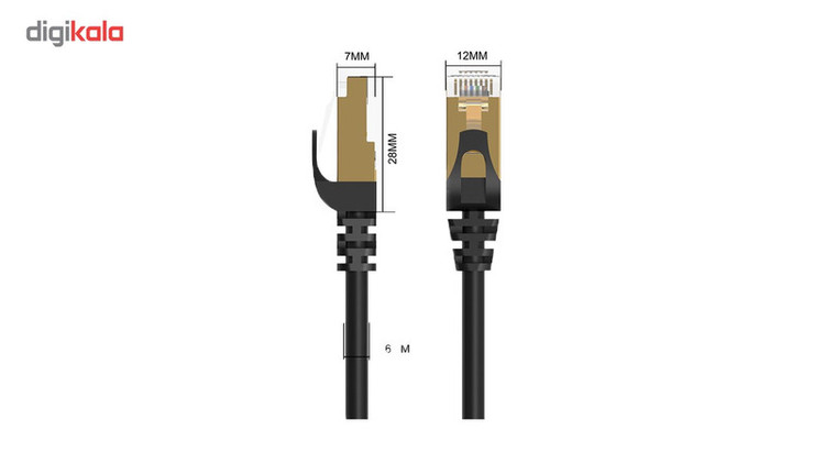 کابل شبکه CAT7 اوریکو مدل PUG-C7 طول 10 متر