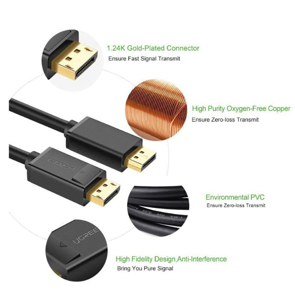 کابل Display Port یوگرین مدل DP102-10245 طول 1.5 متر