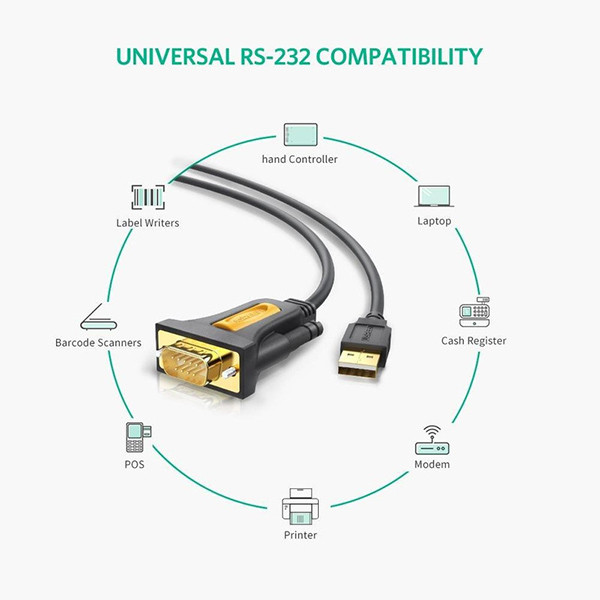 کابل تبدیل USB به سریال RS232 یوگرین مدل CR104-20211 طول 1.5 متر