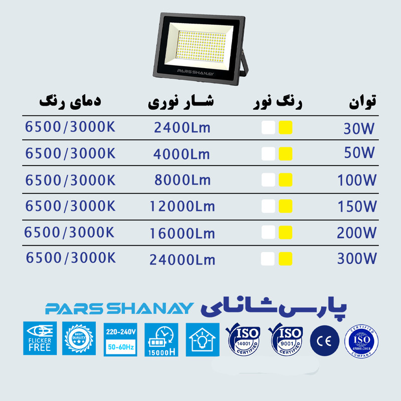 پروژکتور ال ای دی 150 وات پارس شانای مدل IP65 - SMD