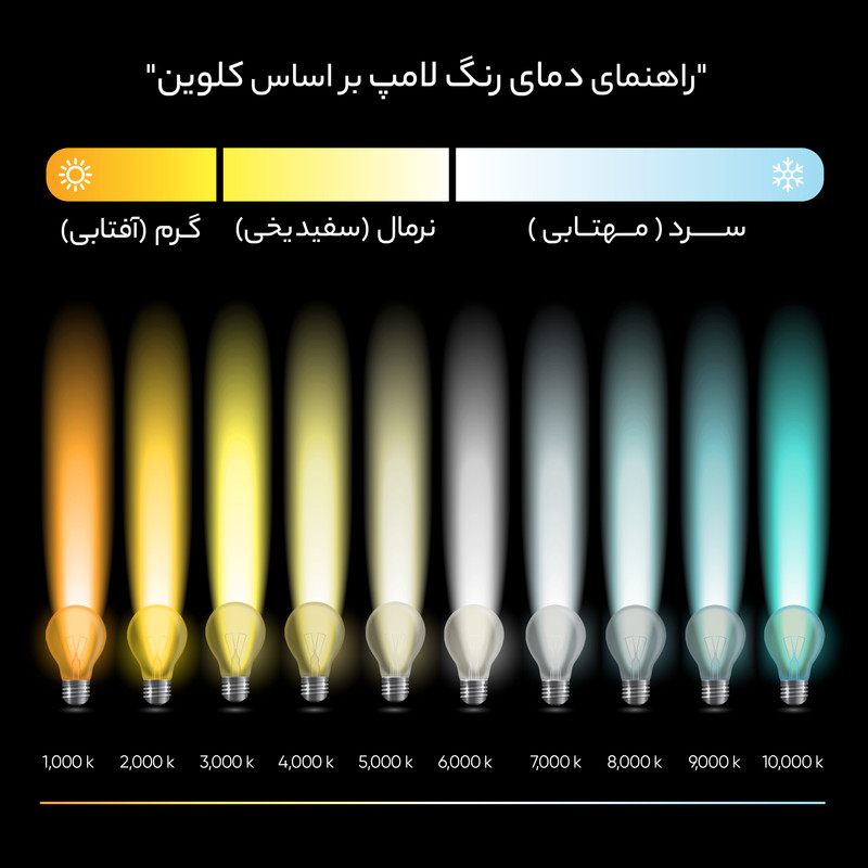 پروژکتور 50 وات مدل 3113