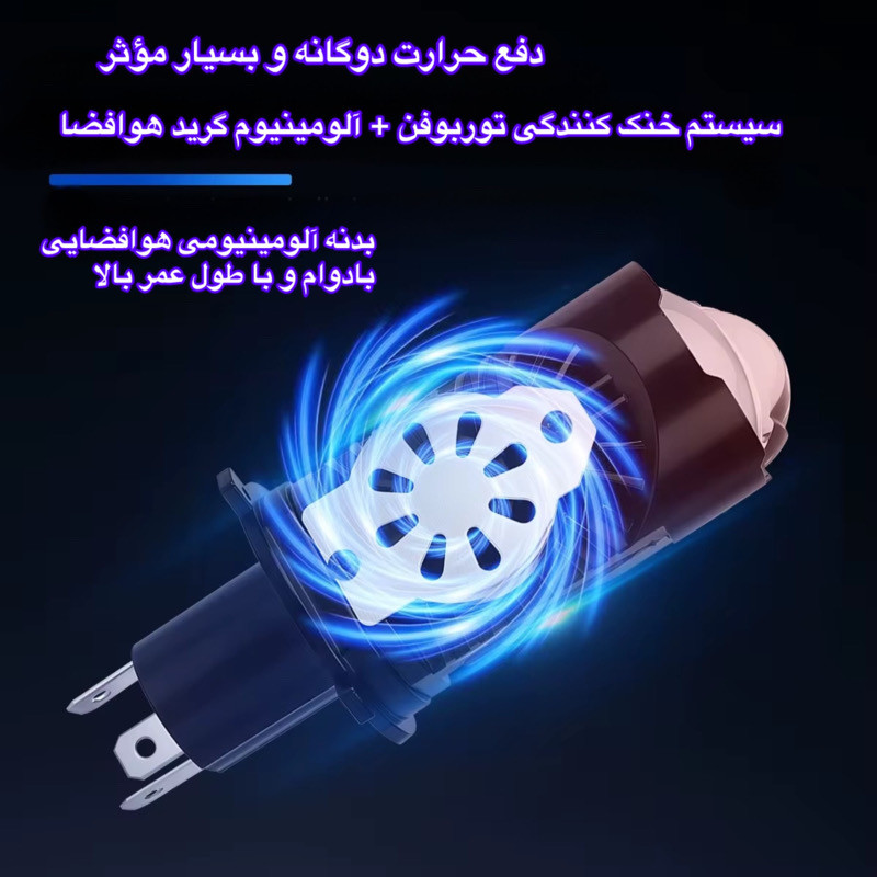 هدلایت موتور سیکلت مدل H4 Mini LED Lens