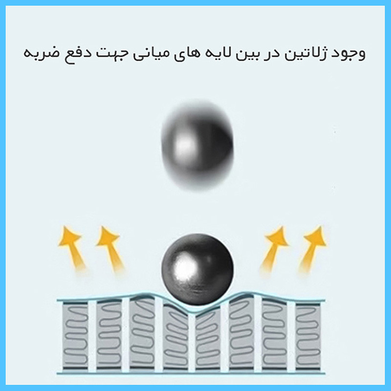 محافظ صفحه نمایش شفاف تکنو مدل Resistant مناسب برای گوشی موبایل تکنو Camon 40