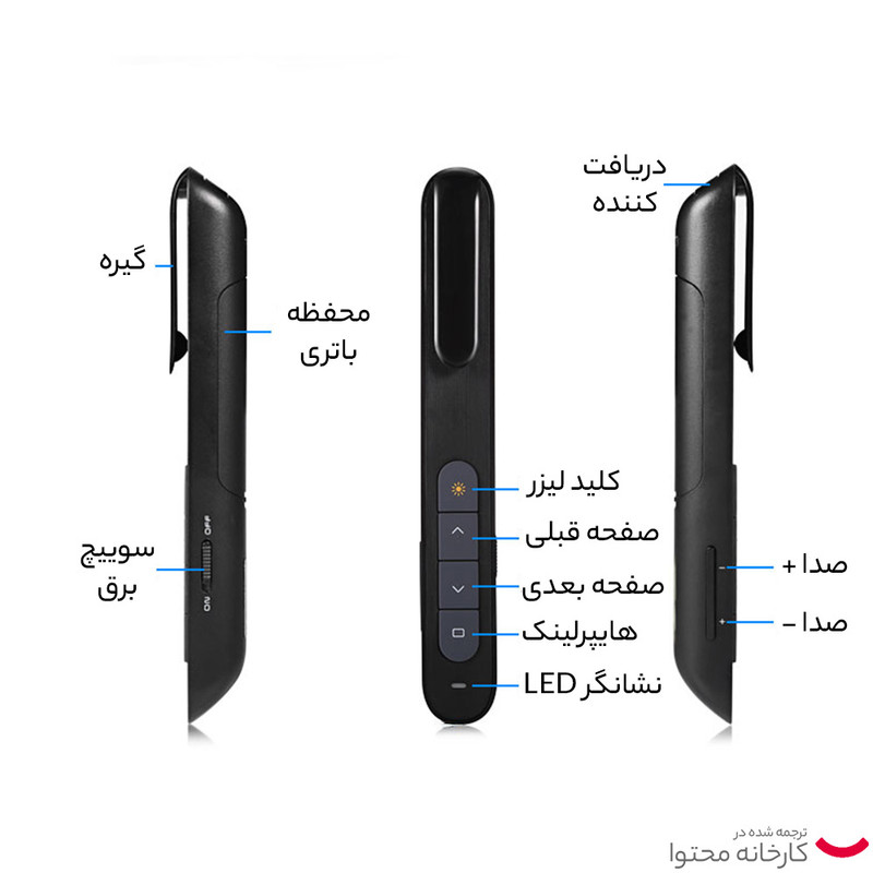 پرزنتر بی سیم اسمارطور مدل PP-927