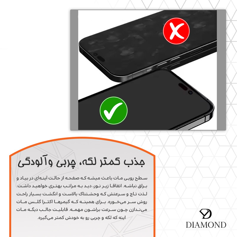 محافظ صفحه نمایش مات دیاموند مدل Tough مناسب برای گوشی موبایل تکنو Camon 40 Pro به همراه محافظ پشت گوشی