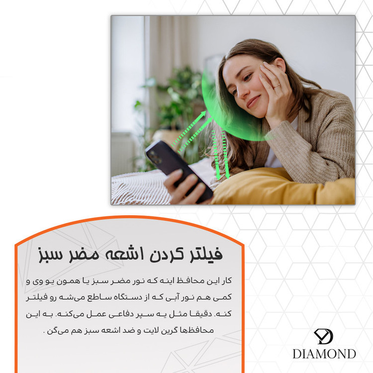 محافظ صفحه نمایش حفاظت از نور سبز دیاموند مدل Eye Care مناسب برای گوشی موبایل تکنو Camon 40 Pro